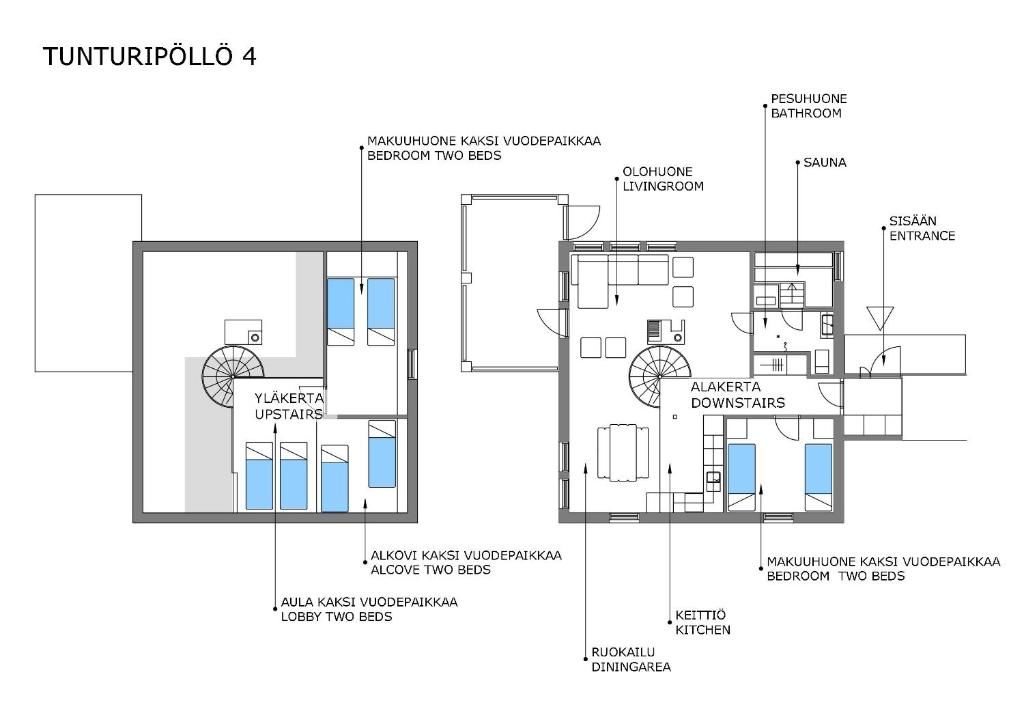 Дома для отпуска Tunturipöllö 4 Рука