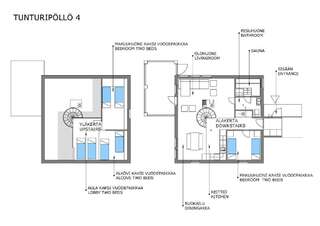 Дома для отпуска Tunturipöllö 4 Рука Дом с 2 спальнями-24