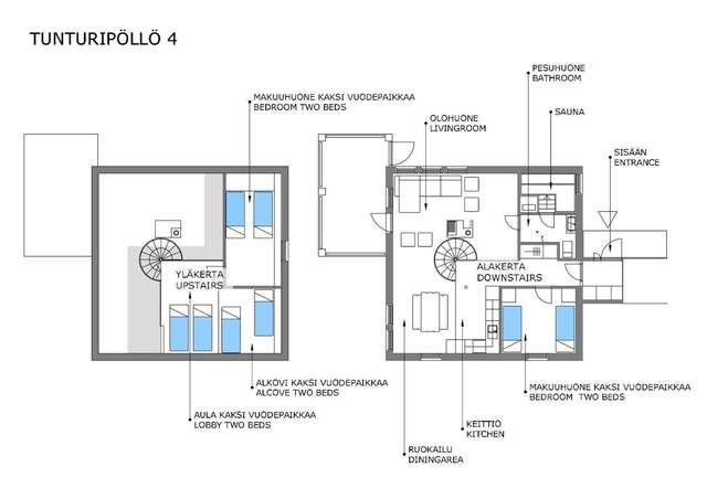 Дома для отпуска Tunturipöllö 4 Рука-17